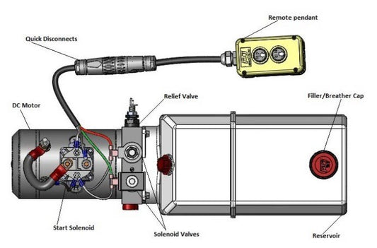 HYDRAULIC WAREHOUSE DOUBLE ACTING HYDRAULIC PUMP