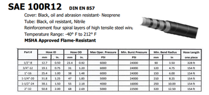 HIGH PRESSURE 4 WIRE HOSE